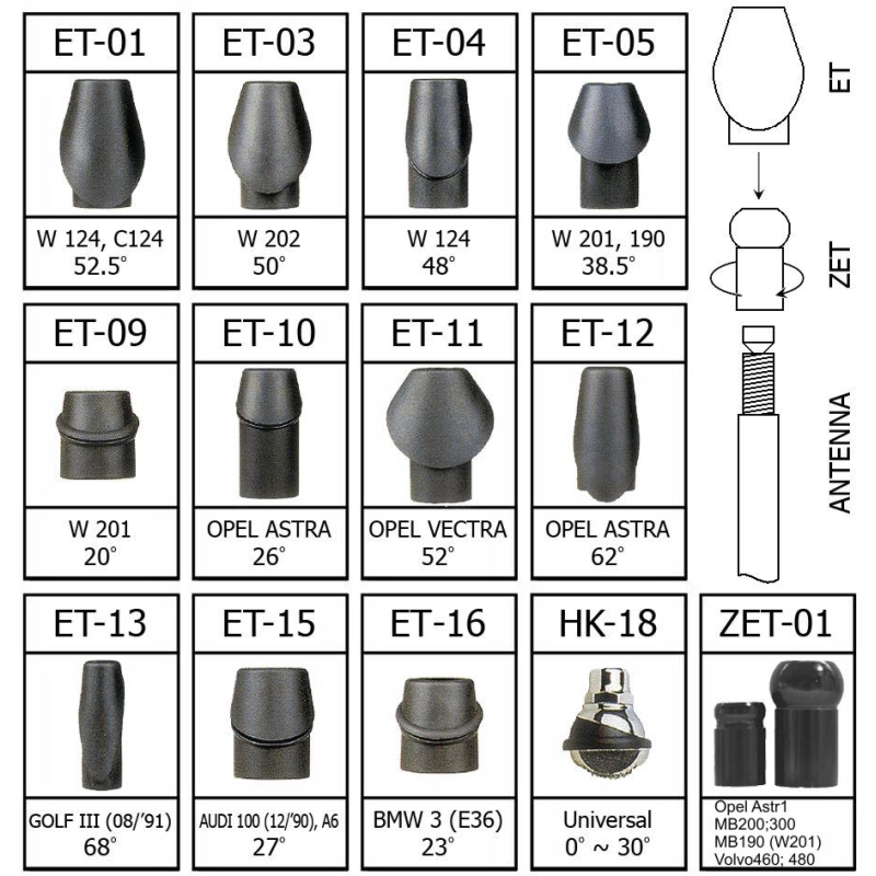 AUTOMOBILINĖ ANTENA  AUTOMATINĖ
