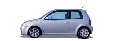 Lupo i Lupo i
