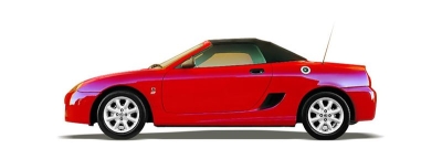 Mgf Mgf