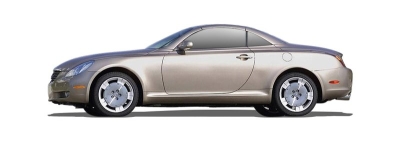 Sc kabriolets Sc kabriolets